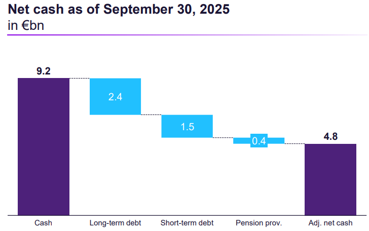 A graph of a graphAI-generated content may be incorrect.